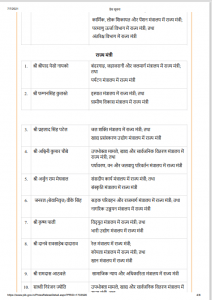 Modi Cabinet Expansion List 4