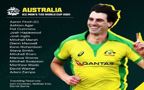 T20 Word Cup: T20 वर्ल्ड कप के लिए ऑस्ट्रेलिया की टीम घोषित?