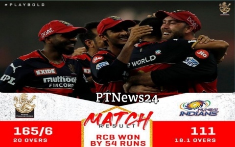 IPL 2021: आईपीएल के 39वें मुकाबले में आरसीबी ने मुंबई इंडियन 54 रनों से हराया!