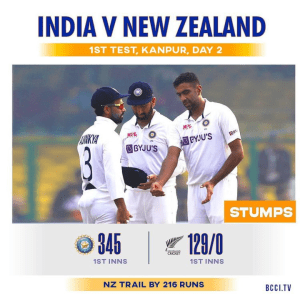 IND vs NZ 1st test Match Day 02
