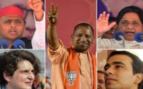 Up election 2022: तीसरे चरण में कितने उम्मीदवार दागी और करोड़पति?