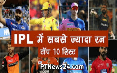IPL इतिहास में सबसे ज्यादा रन किसका है? IPL Me Sabse Jyada Run Top10 Players